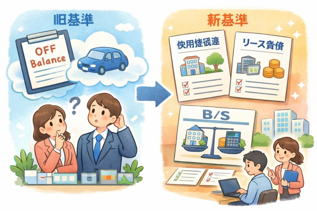 株式会社プロシップ